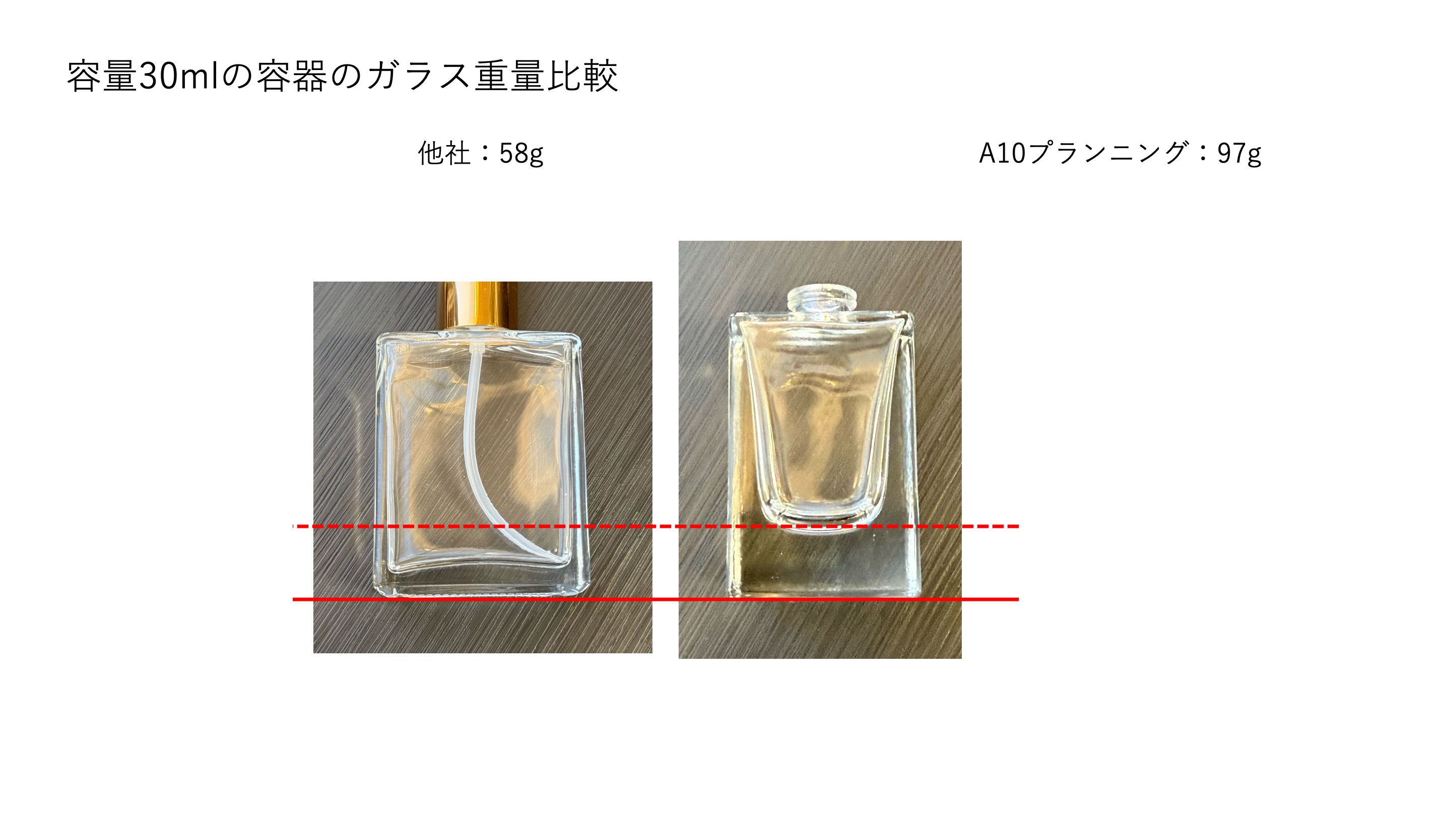 同容量ボトルの底部厚み比較
