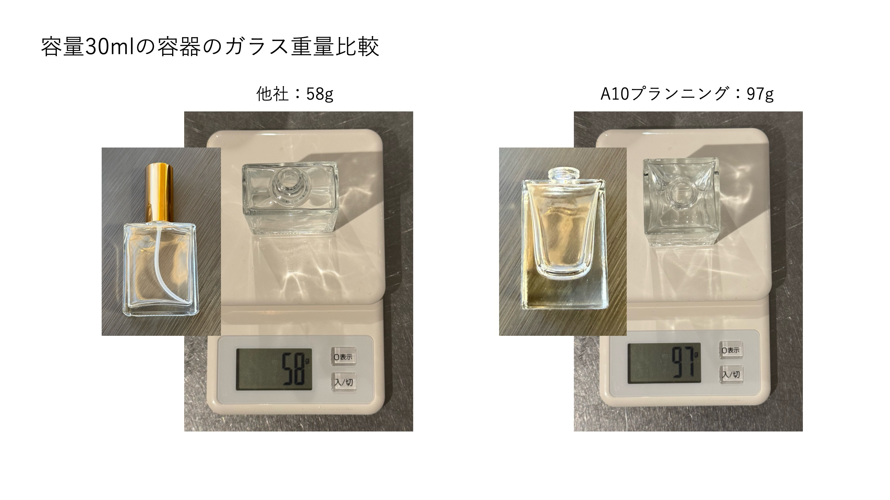 重量比較 30ml 他社58g / A10 97g